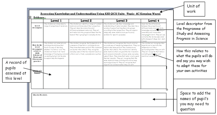 Assessing Knowledge and Understanding