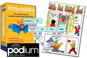 software for ICT